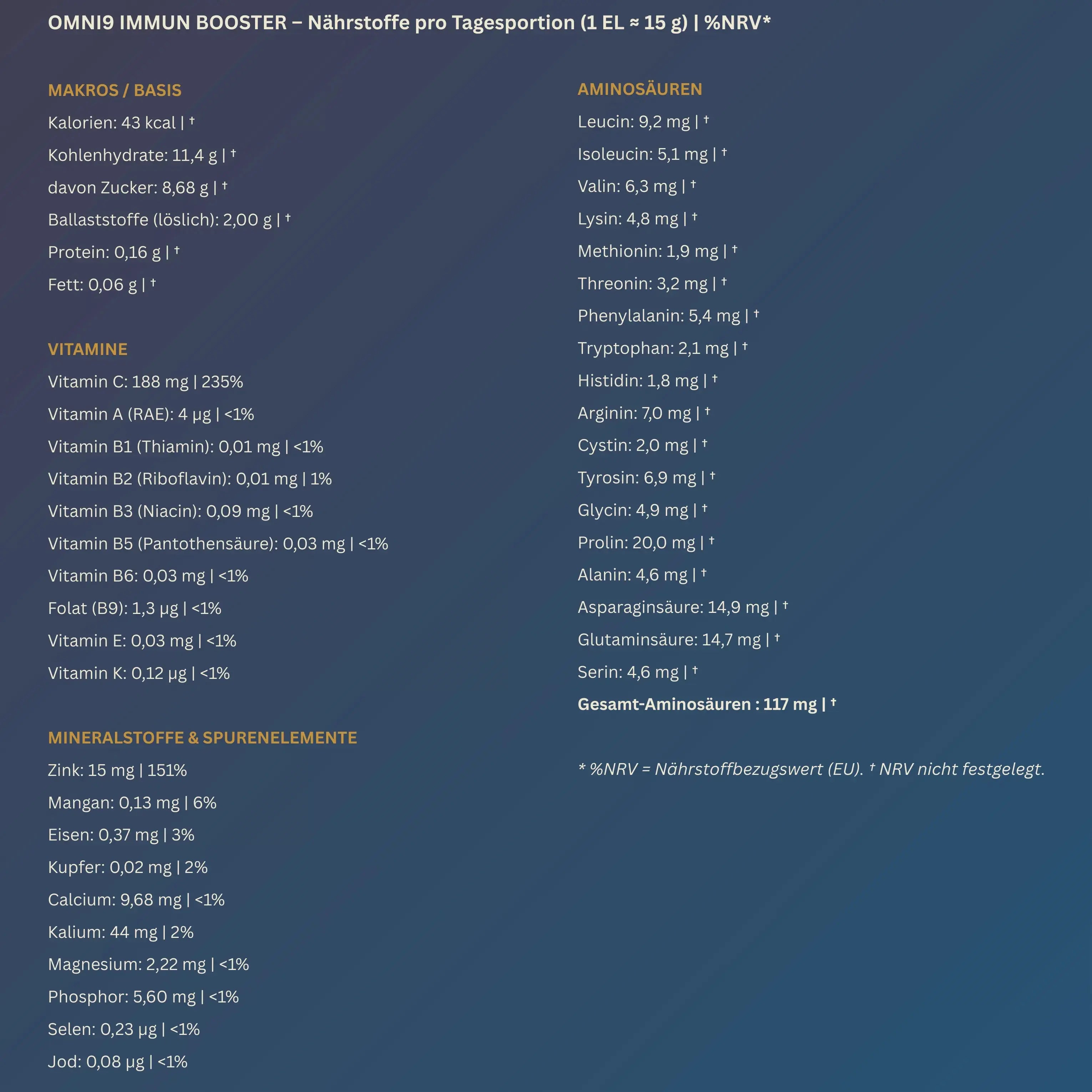 OMNI9 | Immun Booster 
