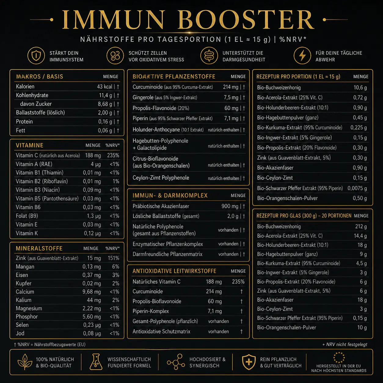 OMNI9 | Immun Booster Mein Shop