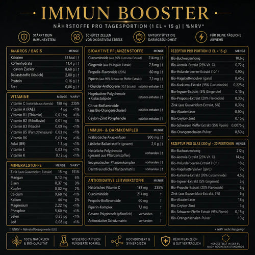 OMNI9 | Immun Booster Mein Shop